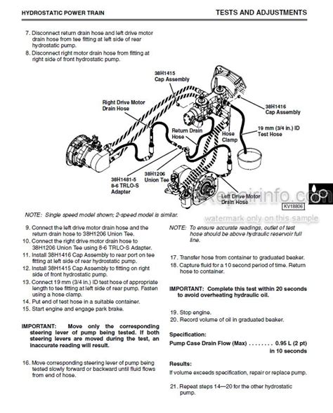 TROUBLESHOOTING JOHN DEERE 270 SKID STEER 